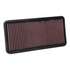 K&N Air Filter for Aprilia RSV4 1100 Factory / RF / RR 2015-2020