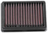 K&N Air Filter for BMW R nineT Urban G/S (2020)