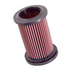 K&N Air Filter for Ducati Monster 1200 2014-2021