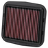K&N Race Air Filter for Ducati Multistrada 1260 2018-2019