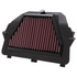 K&N Air Filter for Yamaha R6 2008-2020