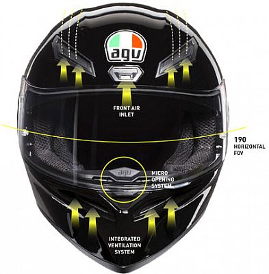 agv helmet uae AGV K1 S Helmet - Gloss Black